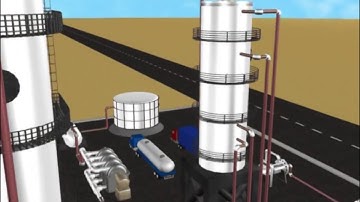 Chemical Plant for Formaldehyde production (Animation Design)