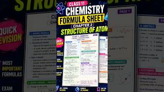 ##Important formula sheet of Structure of atom ## Class 11 JEE/NEET