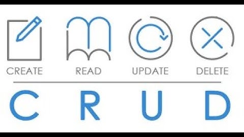 MongoDB Database Operations - CRUD Operations (insert, find, update and delete)
