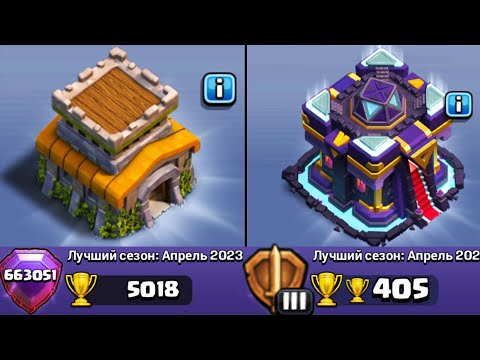 Видео: ЛЕГЕНДАРНАЯ ЛИГА НА ТХ8  В 2023 ! ТХ15 ПРОТИВ ТХ8 ! ПУШ КУБКОВ  CLASH OF CLANS