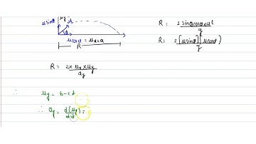 A particle is projected form a horizontal plane `(x-z` plane) such that its velocity vector