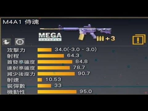 M4A1 侍魂 *槍枝屬性顯示調整