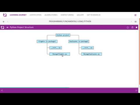 InfyTQ PF Day7 Video 1 Modules Packages