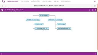 InfyTQ PF Day7 Video 1 Modules Packages