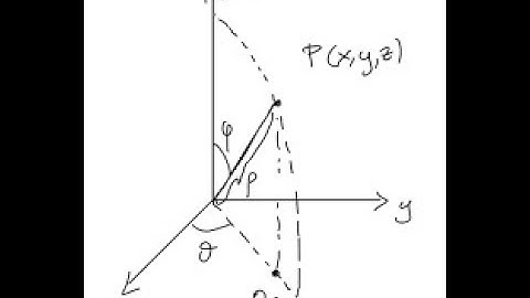 SPHERICAL COORDINATE TRIPPLE INTEGRALS PART 1