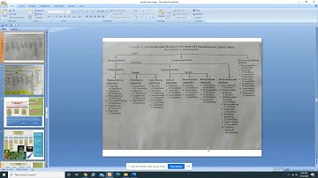 Bentham and hooker part 1