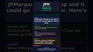 JPMorgan Chase Surging! $300.58 (+0.93%) | Market Analysis #Shorts