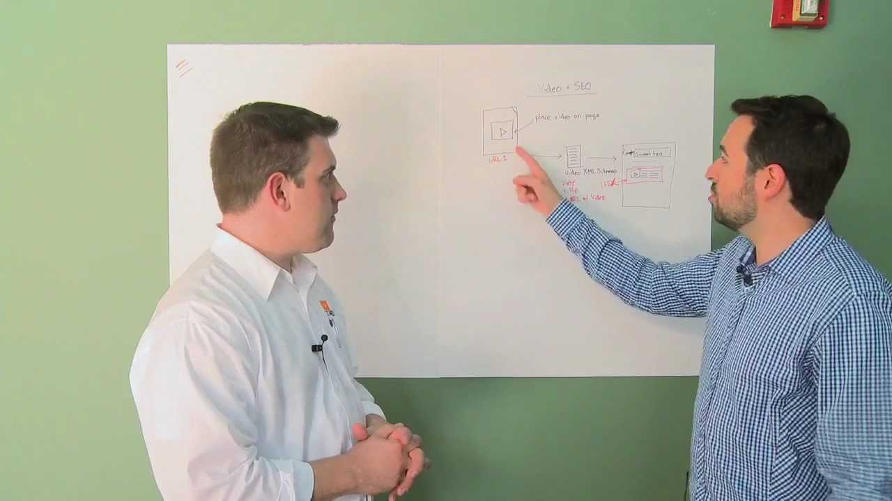 Advantages of Online Marketing