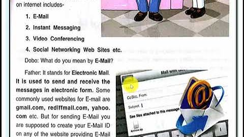 Class 4 Subject : Computer Lesson 8 Part - 1