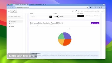 Querypanel: Streamlining Data Visualization