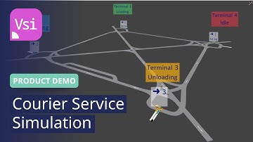 Courier Service Simulation | PTV Vissim | Product Demo