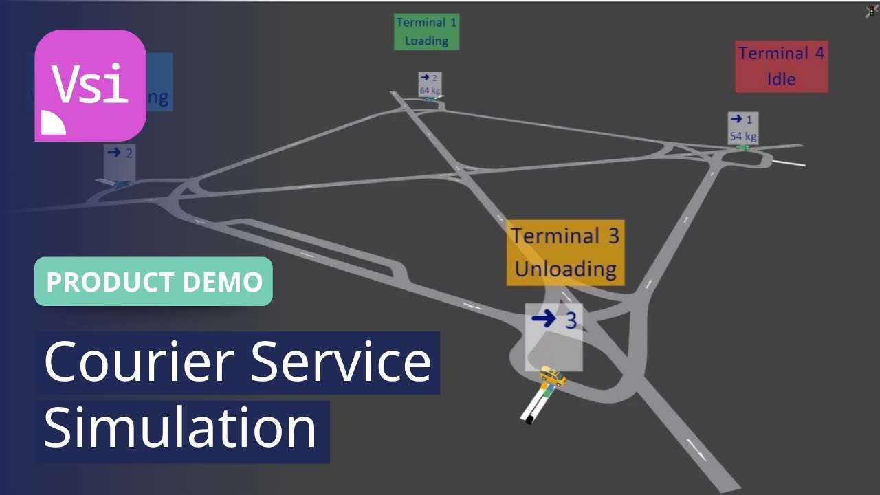 Courier Service Simulation | PTV Vissim | Product Demo - YouTube