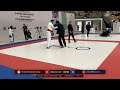 [Day 1 – Mat 1] Khaled bin Mohamed bin Zayed Jiu-Jitsu Championship - Round 7 Gi