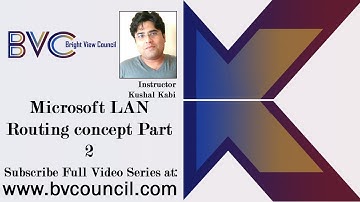24- Microsoft LAN Routing concept Part-2 (Networking in Bengali)