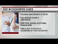 Buncombe Co. reports rise in chickenpox cases