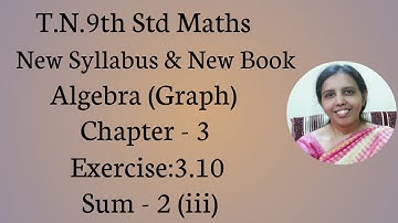 T.N.9th Std Maths  Exercise:3.10  Sum -2 (iii)  | Algebra (Graph)