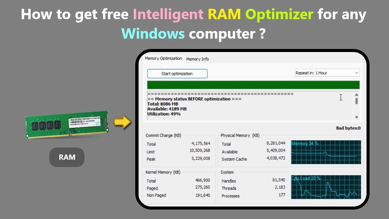Windows Ram Optimization How to get free Intelligent RAM Optimizer for any Windows computer ...