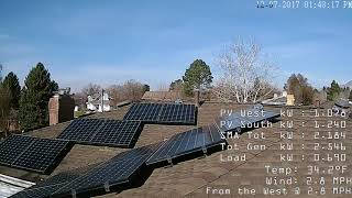 Roof 20171207 071102 1