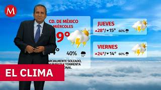 Today's Weather Wednesday, August 5, 2026 | Forecast with Abimael Salas