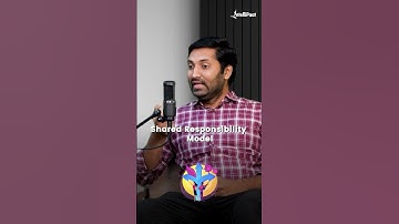 Shared Responsibility Model in Cloud Computing Explained | Cloud Computing - #Shorts | Intelipaat