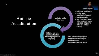 Socializing & Masking: Autism & Mental Health Webinar Series