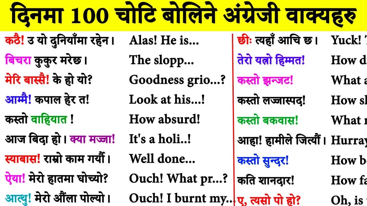 Important English Sentences Practice For Daily Use Conversations Important English Sentences Practice For Daily Use Conversations