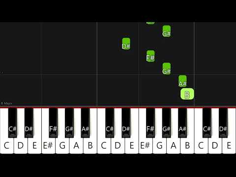 バゥムクゥヘン・エンドロゥル - 雨良 🎹 鍵盤コース 5