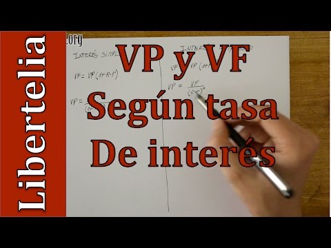 Vídeo: Com es troba el valor actual en l'interès simple?