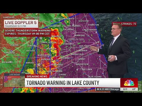 Nbc Weather Chicagoforum