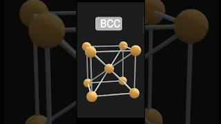 body centred cell 3D !! #shorts #youtubeshorts #education #science vision 3D