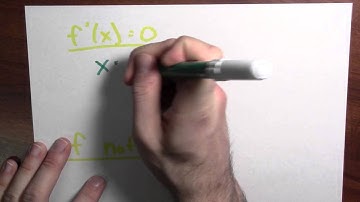 Why bother considering where the function is not differentiable? - Week 8 - Lecture 4 - Mooculus