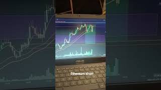 Ethereum short position #cripto #trading #stockmarket #trending