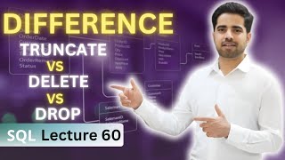 60) Difference Between Truncate & Delete & Drop (interview question)