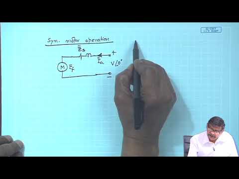 Lecture 82: Synchronous Motor Operation, Phasor Diagram and Power
