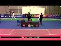 Campionati Italiani di Scherma - ROMA - pedana 8 - 1 giugno 2026