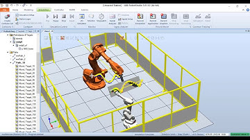 ABB tutorials multimove programming