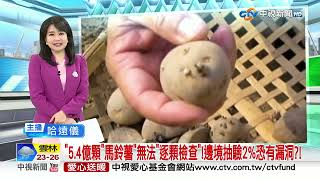 20260423 1900 中視新聞全球報導