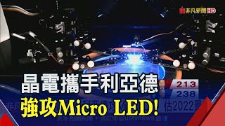 晶電攜手利亞德結盟！正式投產 Micro LED估2022年量產│非凡財經新聞│20201104