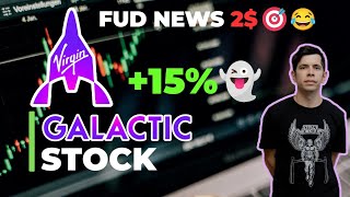 Virgin Galactic (SPCE) Stock Update! HODL Time! SPCE Forecast 2025