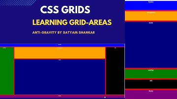 CSS GRID 03 - Understanding grid-area