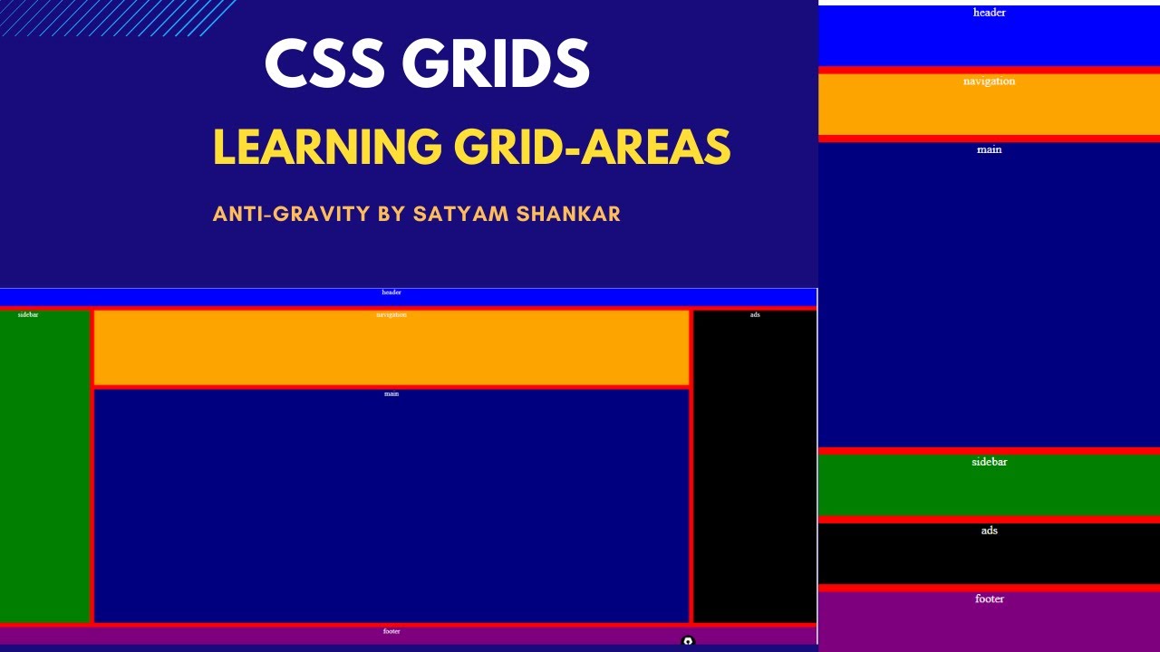 CSS GRID 03 - Understanding grid-area - YouTube