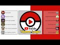 YouTube Pokémon League | Draft Order Reveal