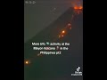 SHOCKING UFO Spotted Over Mayon Volcano AGAIN! Caught on Camera in the Philippines 🌋🛸
