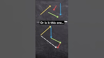 Can YOU add these vectors to find the resultant? 10 Second Challenge! #shorts