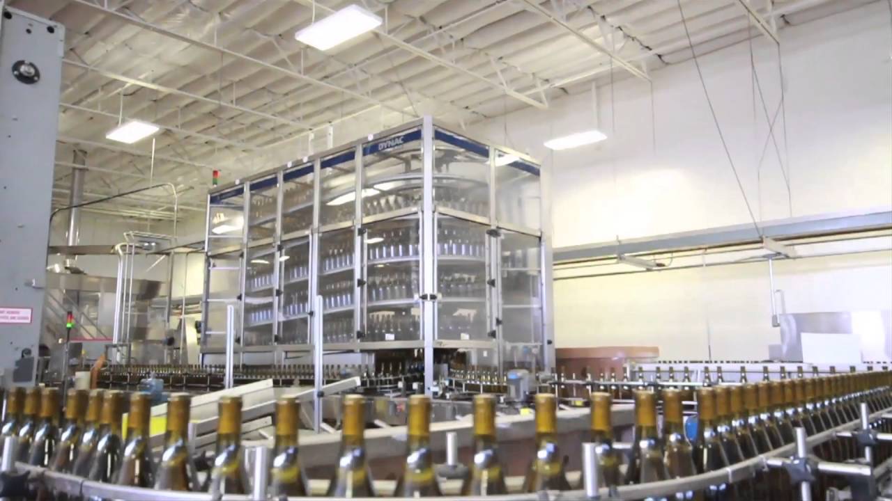 The Wine Group A Case Study YouTube