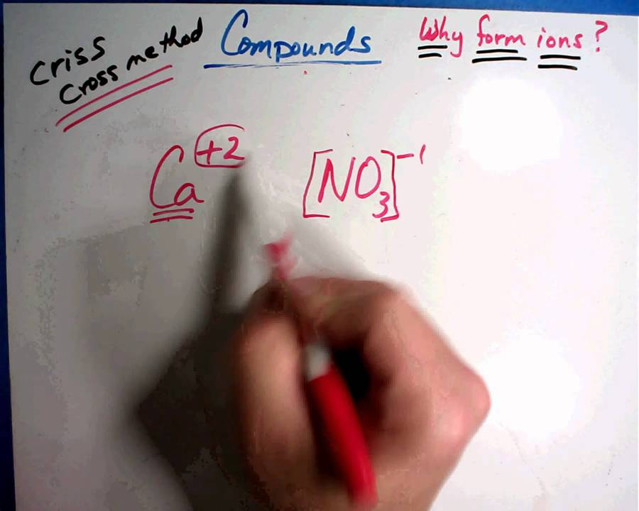 Chemistry 6 B Criss Cross