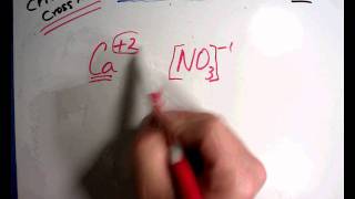 Chemistry #6 B - Criss Cross Method.wmv