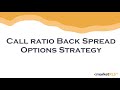 Call Ratio Back Spread - Option Strategy (Using MarketXLS)