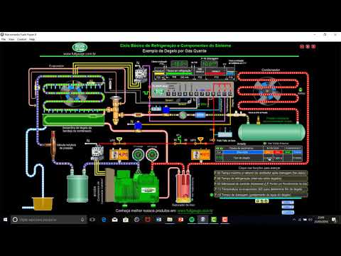 Vídeo: Como Funciona O Sistema De Roubo De Fundos Do Estado No Cáucaso - Visão Alternativa