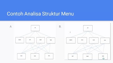 Interaksi Manusia Komputer, Materi Kuliah IMK, Menu [ CIHA NUR JANAH/DOSEN : IFAN RIZQA]